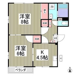 フレグランスムロオカ No.3の物件間取画像